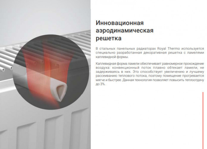 Стальной панельный радиатор Тип 21 Royal Thermo VENTIL COMPACT 21-500-1300