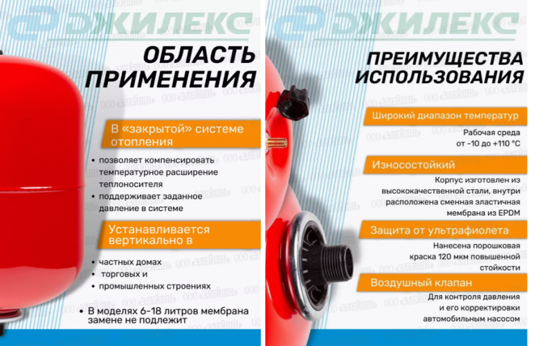 Расширительный бак Джилекс ВП 14